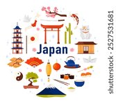 Travel to Japan set, culture elements and landmarks, food in round infographic banner. Map and flag of country, Maneki Neko lucky cat and sakura, tea ceremony and sushi cartoon vector illustration