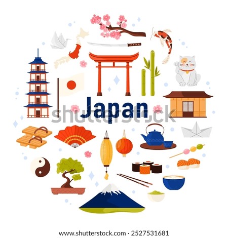 Travel to Japan set, culture elements and landmarks, food in round infographic banner. Map and flag of country, Maneki Neko lucky cat and sakura, tea ceremony and sushi cartoon vector illustration