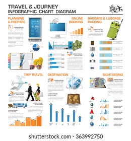 Travel And Journey Infographic Chart Diagram Vector Design Template