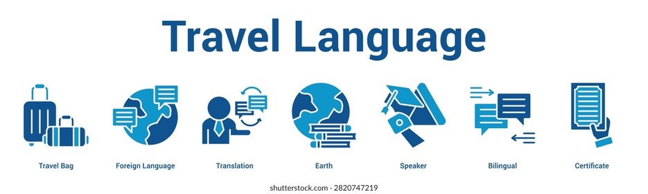 Travel Language web banner icon set vector illustration concept for business with icon of Travel Bag, Foreign Language, Translation, Earth, Speak.