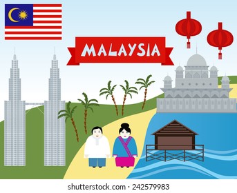Travel to Malaysia