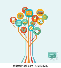 Travel mobile UI applications graphic user interface flat icons set.Vector.