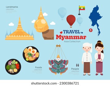 Juego de iconos llanos de Myanmar de viaje. mapa de iconos de elementos birmanos y colección de símbolos y objetos de puntos de referencia. Ilustración vectorial