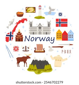 Travel to Norway, culture elements and nature, flag and map in round infographic banner. Nordic symbols and food, landscape and landmarks in circle with Norway title cartoon vector illustration