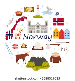 Travel to Norway, culture elements and nature, flag and map in round infographic banner. Nordic symbols and food, landscape and landmarks in circle with Norway title cartoon vector illustration