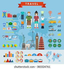 Travel people infographics constructor flat style concept web template. Creative tourism vacation website infographic collection. Costume luggage accessory transport graphic sights world map.