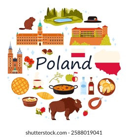 Travel to Poland, culture elements and nature landscape, landmarks and animals in round infographic banner with title. Traditional bigos and dumplings, castle in circle cartoon vector illustration