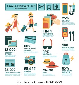 Travel Preparation Infographics