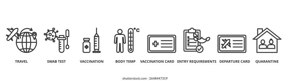 Conceito de ilustração vetorial de faixa de restrição de viagem para aviso de viagem devido à pandemia do coronavírus com um ícone de viagem, teste de esfregaço, vacinação, temperatura, partida e quarentena