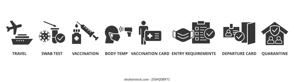 Travel restriction banner web icon vector illustration concept for travel warning due to coronavirus pandemic with an icon of travel, swab test, vaccination, temperature, departure, and quarantine