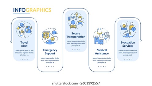Travel risk management solutions rectangle infographic vector. Security services for tourist. Data visualization with 4 steps. Editable rectangular options chart