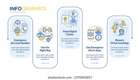 Travel safety tips rectangle infographic template. Trip security. Data visualization with 5 steps. Editable timeline info chart. Workflow layout with line icons. Lato Bold, Regular fonts used
