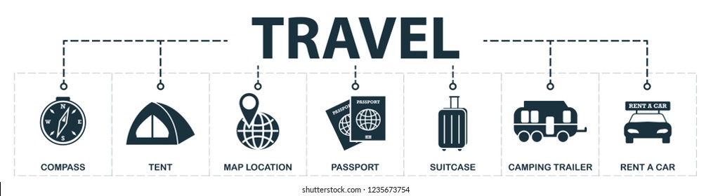 Travel set icons collection. Includes simple elements such as Compass, Tent, Map Location, Passport, Suitcase, Camping Trailer and Rent A Car premium icons.