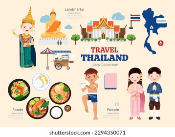 Travel Thailand flat icons set. Siam element icon map and landmarks symbols and objects collection. vector illustration.