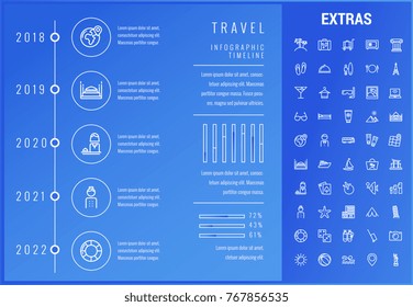 Travel timeline infographic template, elements and icons. Infograph includes options with years, line icon set with tourist attraction, luggage cart, travel planning, holiday vacation, traveler etc.