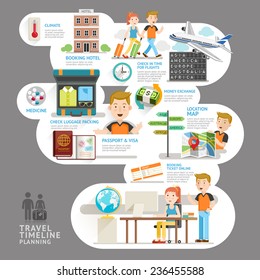 Travel timeline planning element. Vector illustration. Can be used for workflow layout, banner, number options, step up options, web design, diagram, infographics.