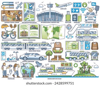 Elementos de viaje y transporte para la colección de esquemas de vacaciones. Etiquetado tipos de transporte, destinos turísticos y turistas que van para la ilustración vectorial de aventura. Exploración mundial.