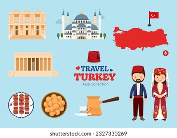 Travel Turkey flat icons set. Turkiye element icon map and landmarks symbols and objects collection. Vector Illustration