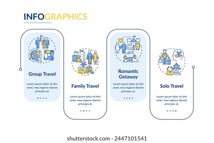 Travel types blue rectangle infographic template. Travel agency Data visualization with 4 steps. Editable timeline info chart. Workflow layout with line icons. Lato-Bold, Regular fonts used