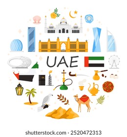 Travel to UAE, set of culture elements and landmarks in round infographic banner. Museum of Future and Burj Al Arab hotel, Pointe shopping mall in circle with title cartoon vector illustration