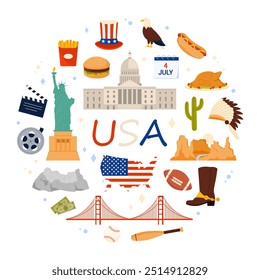 Travel to United States of America round banner design. Culture elements and USA text, famous city and nature landmarks, Grand Canyon and Statue of Liberty in circle cartoon vector illustration