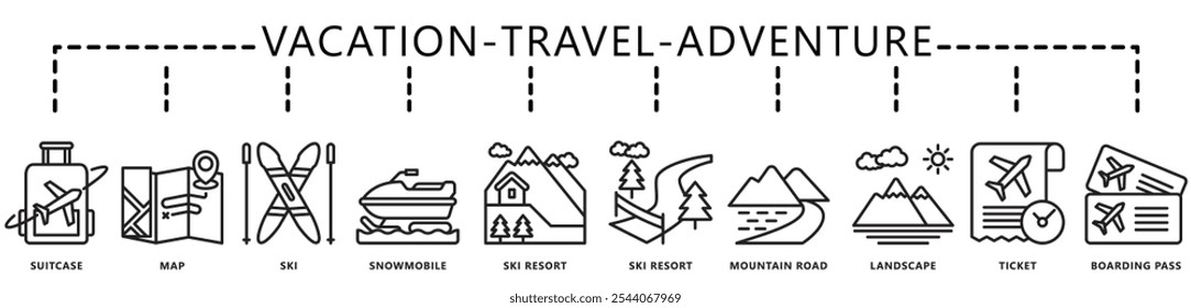 Travel, vacation, adventure icon banner. contain suitcase, map, ticket, ski, ski resort, snow mobile, mountain, winter, and more. Vector EPS 10. for print, UI or UX kit, web and app development