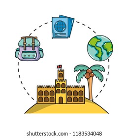 Travel and vacations