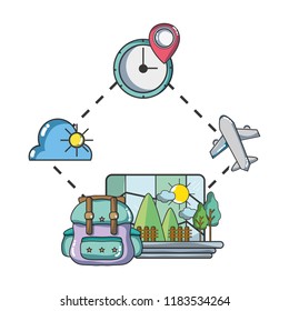 Travel and vacations