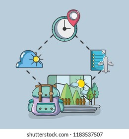 Travel and vacations