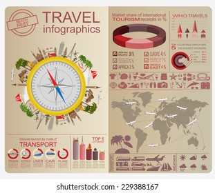Travel. Vacations. Beach resort infographics. Elements for creating your own infographics. Vector illustrations