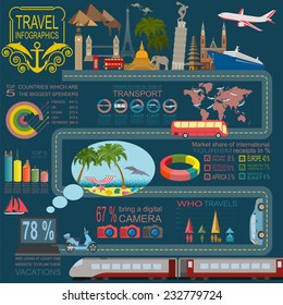 Travel. Vacations. Beach resort infographics. Elements for creating your own infographics. Vector illustrations