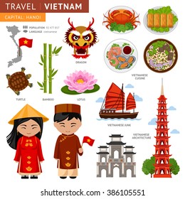 Travel to Vietnam. Set of traditional cultural symbols. A collection of colorful illustrations for the guidebook. Vietnamese peoples in national dress. Man and woman. Vietnamese attractions.