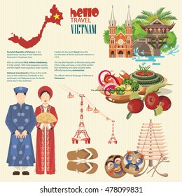 Travel to Vietnam. Set of traditional Vietnamese cultural symbols. Vietnamese landmarks and lifestyle of Vietnamese people