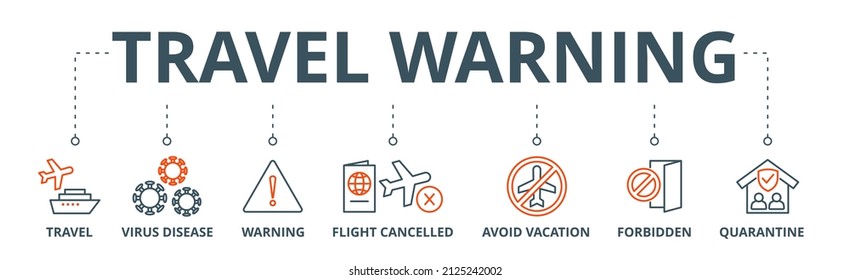 Travel warning banner web icon vector illustration concept for travel advisory due to coronavirus pandemic with an icon of virus disease, flight cancelled, avoid vacation, forbidden and quarantine
