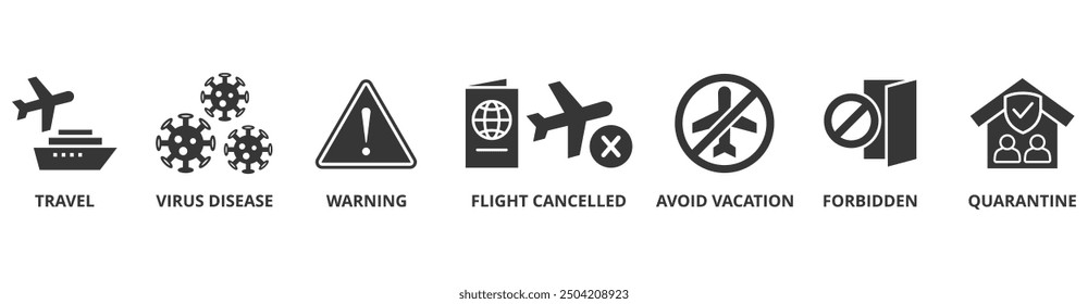 Travel warning banner web icon vector illustration concept for travel advisory due to coronavirus pandemic with an icon of virus disease, flight cancelled, avoid vacation, forbidden and quarantine