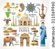 india landmarks map