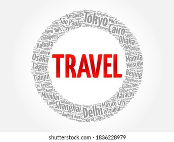 TRAVEL word cloud concept made with words cities names, business concept background