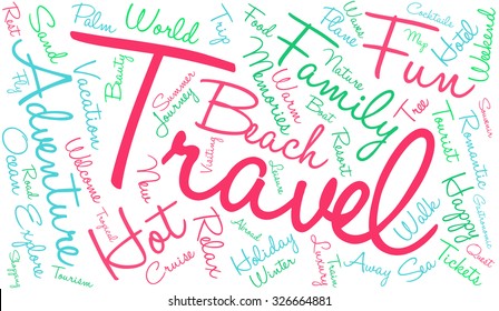 Travel word cloud on a white background. 