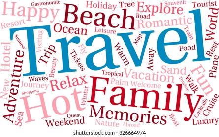 Travel word cloud on a white background. 