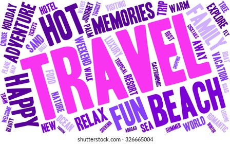 Travel word cloud on a white background. 