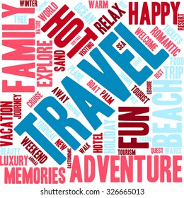 Travel word cloud on a white background. 