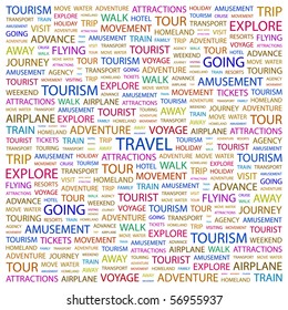 TRAVEL. Word collage on white background. Illustration with different association terms.