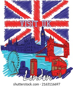 Travel the world promotional banner for UK Tourism