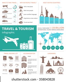 74,389 Tourism infographic Images, Stock Photos & Vectors | Shutterstock