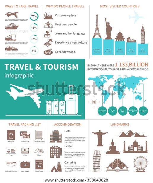Travel\
and world tourism Infographic. Template with map, icons, tourists\
attractions, charts and elements for web\
design.