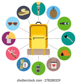 Traveler backpack contents. Tourism objects in round frame. Vector clip art illustrations isolated on white