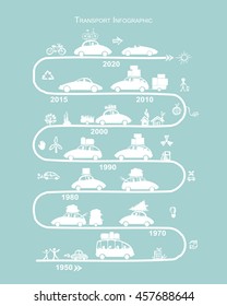 Traveling by car. Infographic for your design