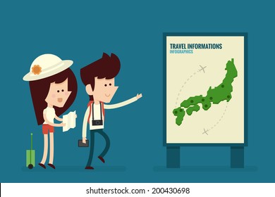 Traveling Couple Flat design, vector