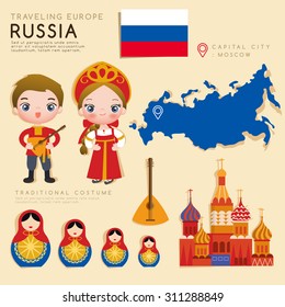 Traveling Europe : Russia Flat Icon Set : Vector Illustration