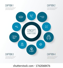 Traveling icons line style set with helicopter, compass, online check-in and other monitor elements. Isolated vector illustration traveling icons.
